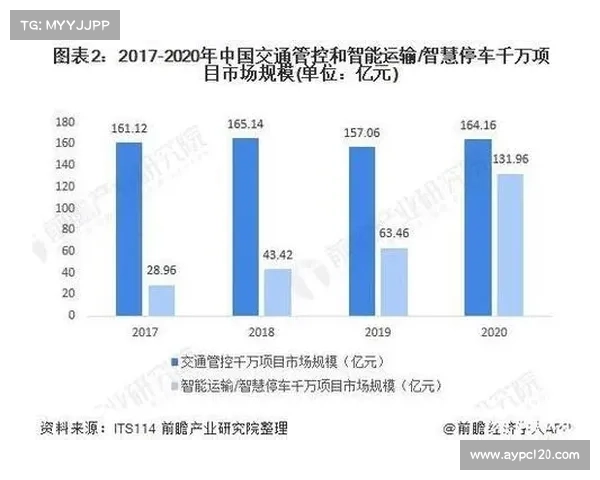 TomTom导航技术革新驱动智能交通未来发展新格局 TomTom导航技术革新驱动智能交通未来发展新格局