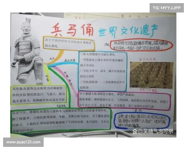 兵俑分布与参观指南详解探秘秦始皇陵遗址之旅 兵俑分布与参观指南详解探秘秦始皇陵遗址之旅