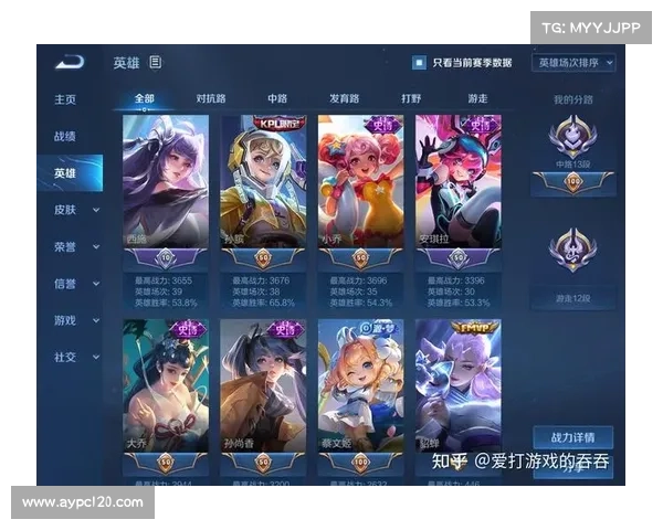 定级赛成功经验分享 如何高效提高竞技水平和心态调整 定级赛成功经验分享 如何高效提高竞技水平和心态调整