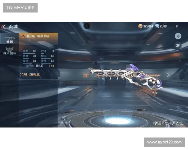 CF每日抽奖奖品大揭秘这些丰厚奖励你一定不能错过