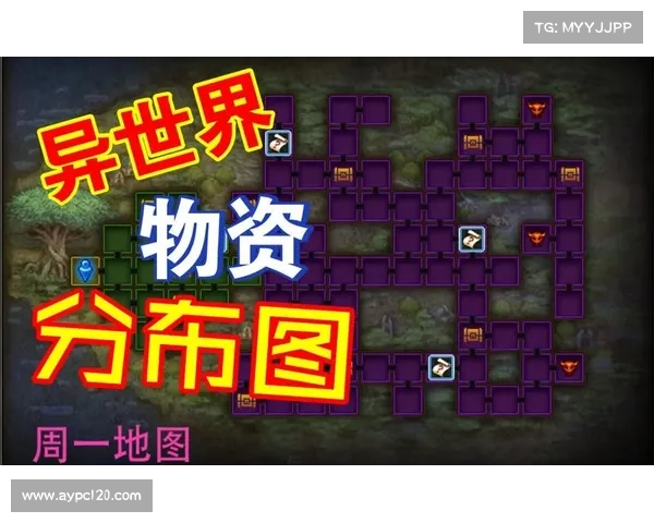 揭开DNF扭曲世界神秘次元大门的秘密探索之旅 揭开DNF扭曲世界神秘次元大门的秘密探索之旅