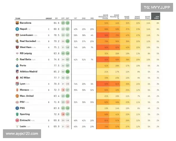 巴萨未能赢得欧联杯的五大原因分析与背后深层次因素探讨 巴萨未能赢得欧联杯的五大原因分析与背后深层次因素探讨